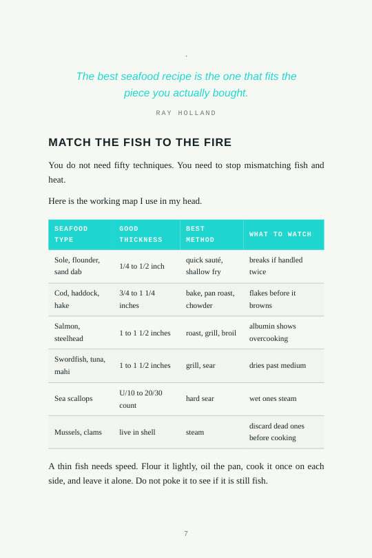 Match the fish to the fire table